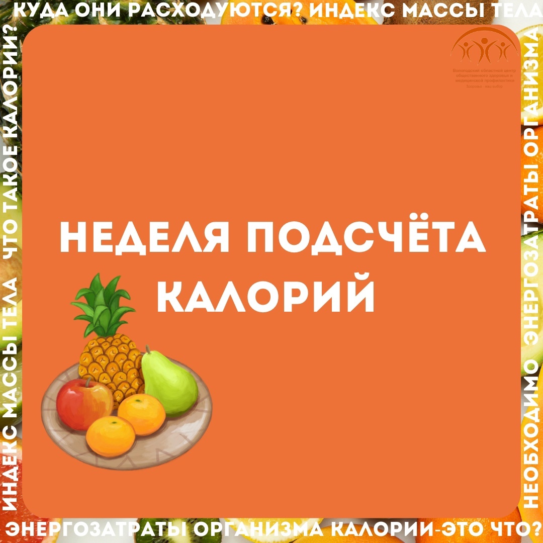 Если вы никогда не пробовали подсчитать количество калорий, то настало время это сделать!