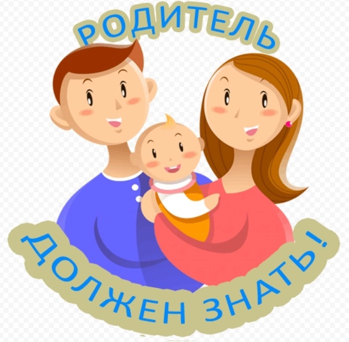 "Ответственность родителей"