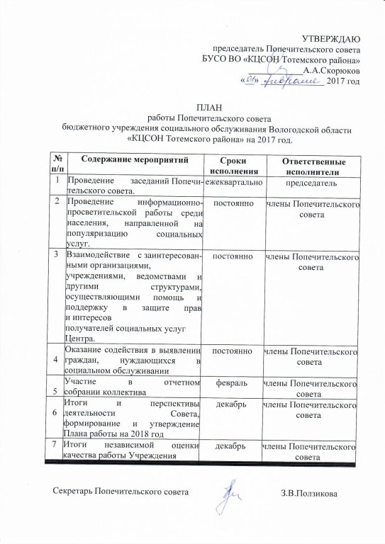 План работы попечительского совета колледжа